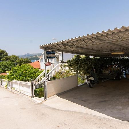 Apartmani Mlacic Donji Okrug  Εξωτερικό φωτογραφία